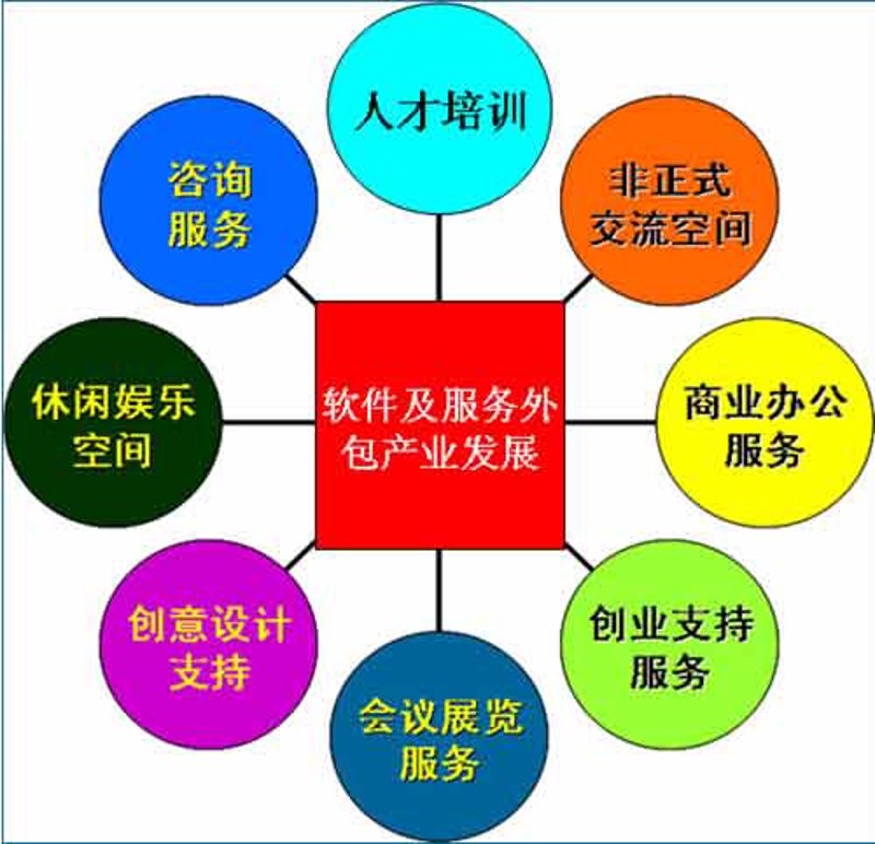 成都网站建设风向标：新时代下的设计与创新